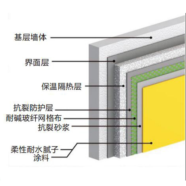 成都仿夯土銷售 成都仿夯土銷售